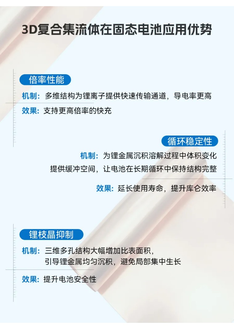 74cf34eed7564644eeee6995a1bde9dd-sz_111475