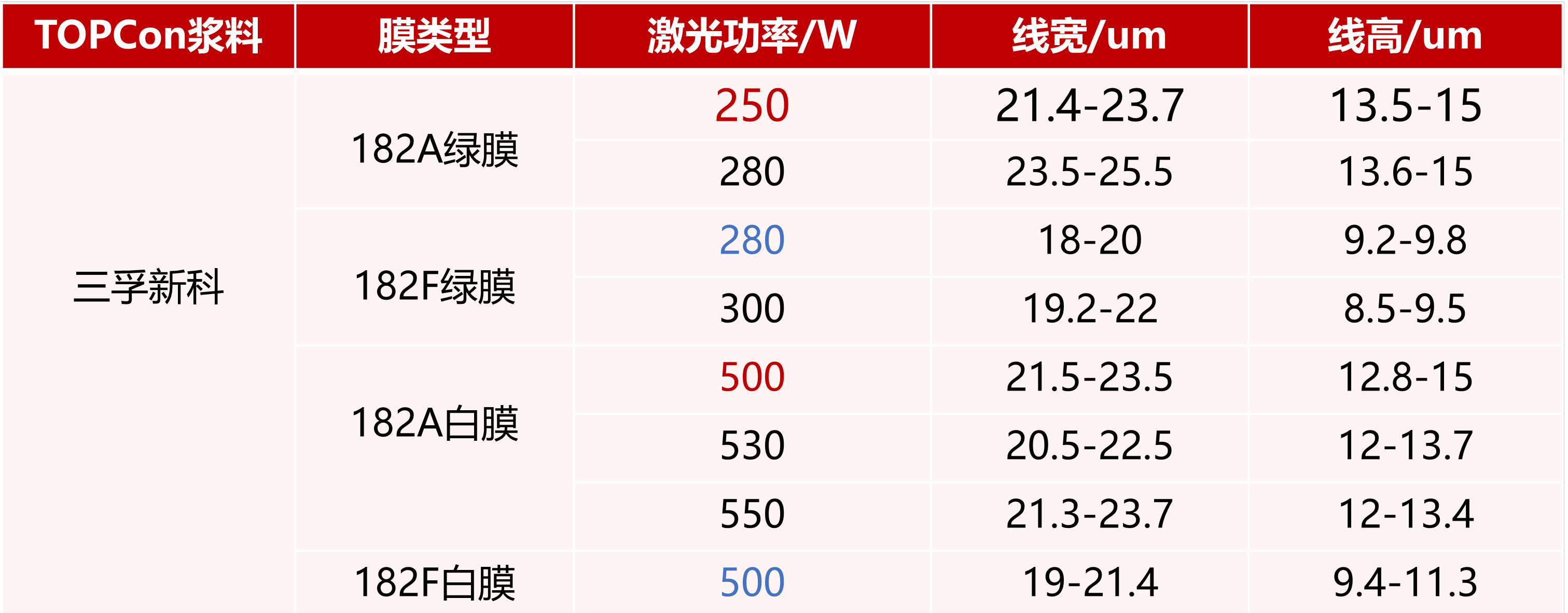 ��ʨ����ᡤ�������-����Ժ�