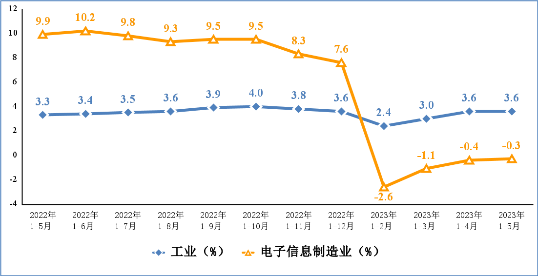 ��ʨ����ᡤ�������-����Ժ�