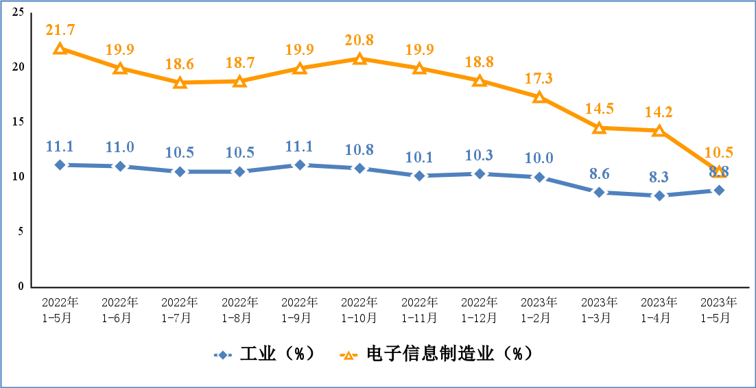 ��ʨ����ᡤ�������-����Ժ�