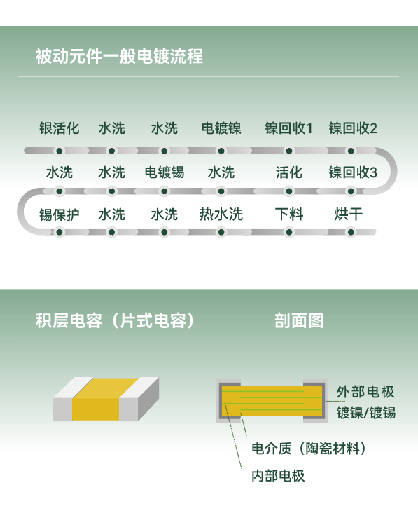 ��ʨ����ᡤ�������-����Ժ�