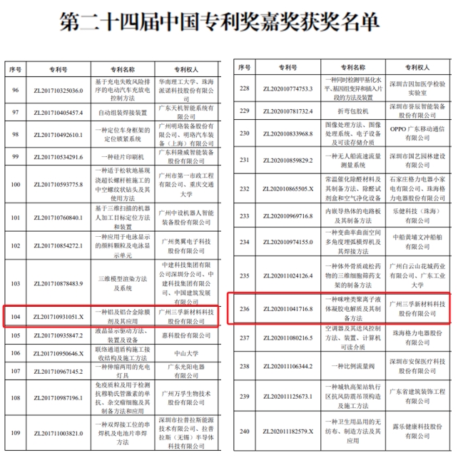 ��ʨ����ᡤ�������-����Ժ�