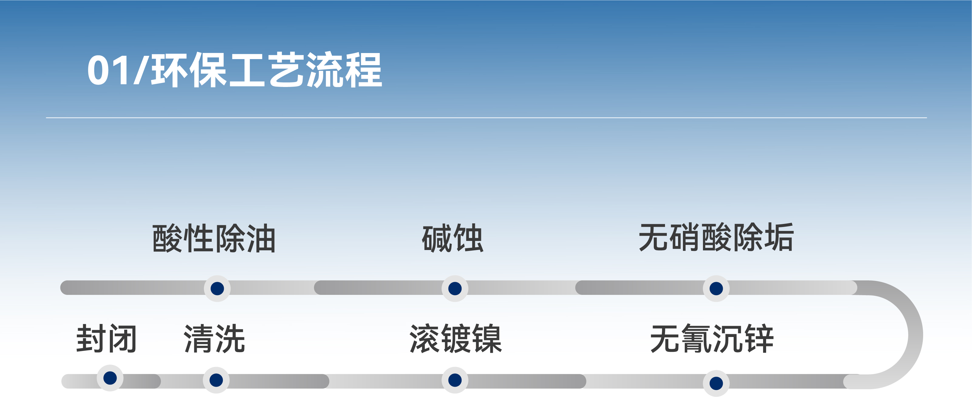 ��ʨ����ᡤ�������-����Ժ�