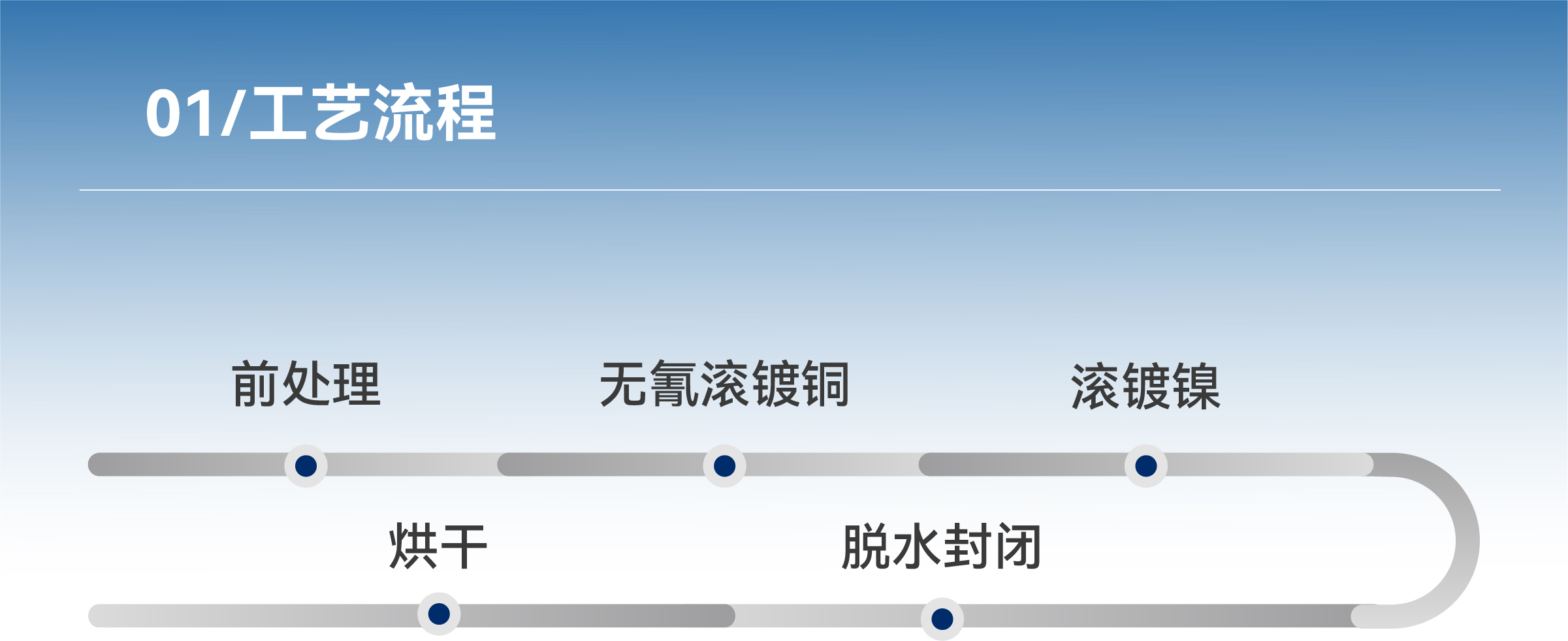 ��ʨ����ᡤ�������-����Ժ�