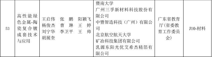 ��ʨ����ᡤ�������-����Ժ�