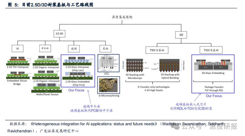 ��ʨ����ᡤ�������-����Ժ�