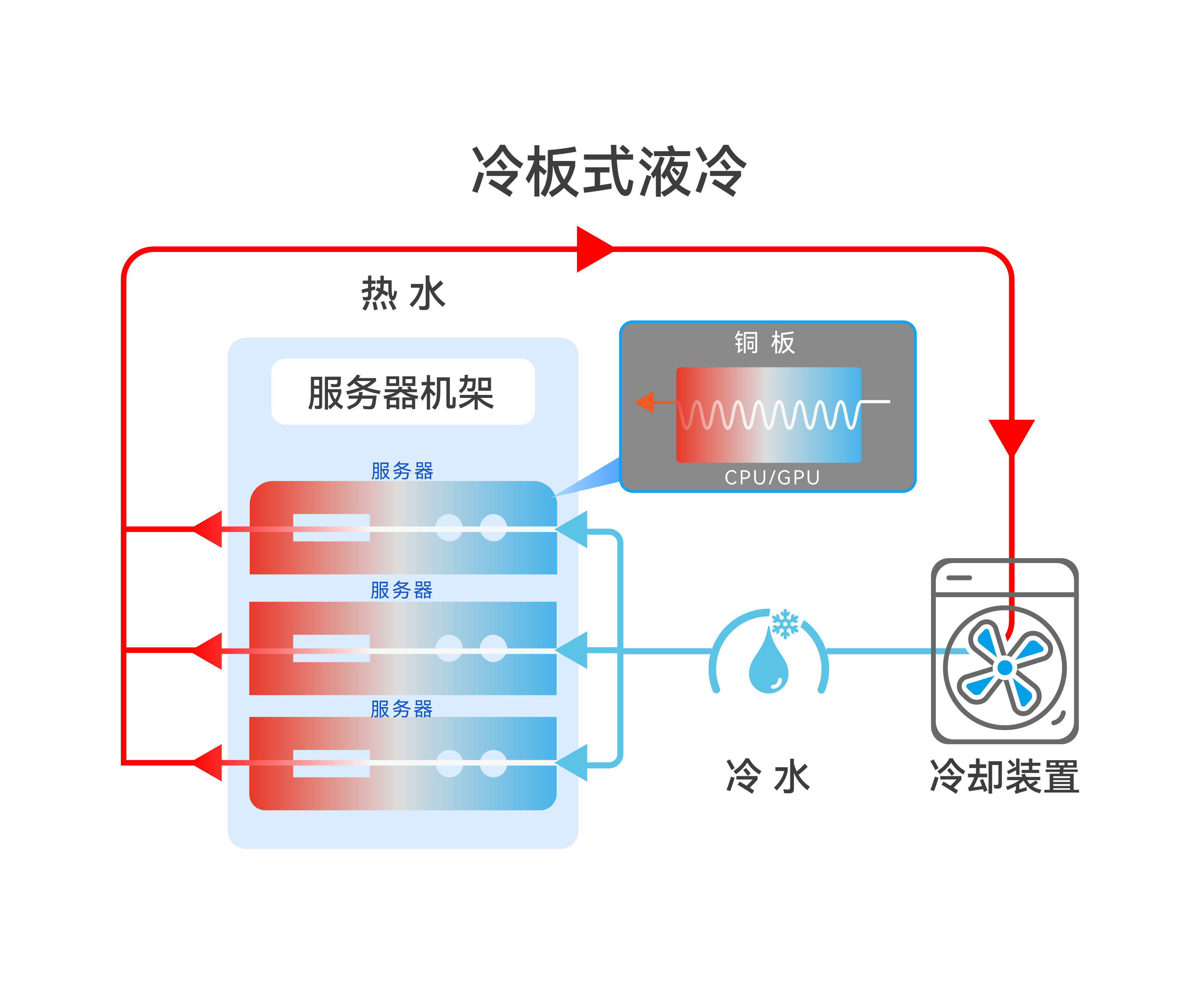 ��ʨ����ᡤ�������-����Ժ�