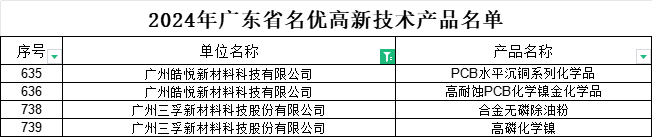 ��ʨ����ᡤ�������-����Ժ�