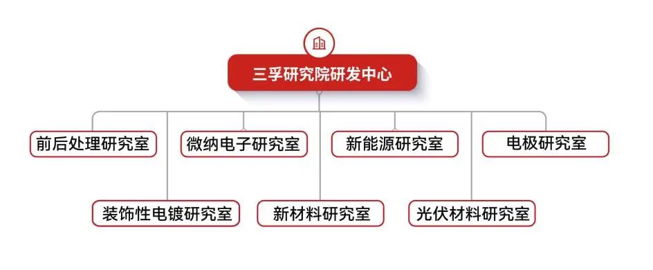 ��ʨ����ᡤ�������-����Ժ�