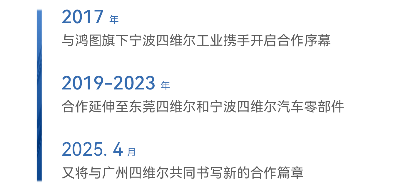 ��ʨ����ᡤ�������-����Ժ�