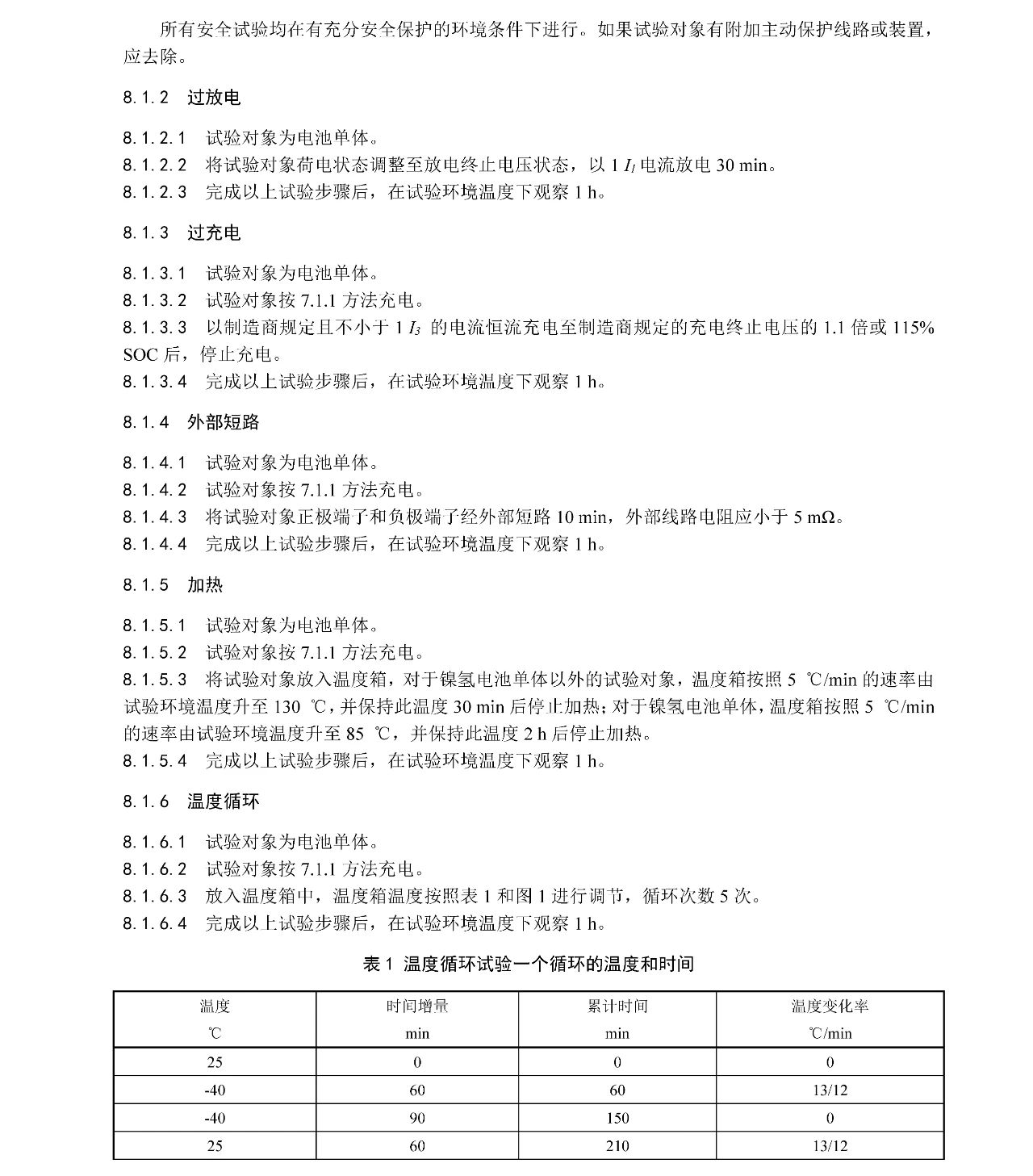 ��ʨ����ᡤ�������-����Ժ�