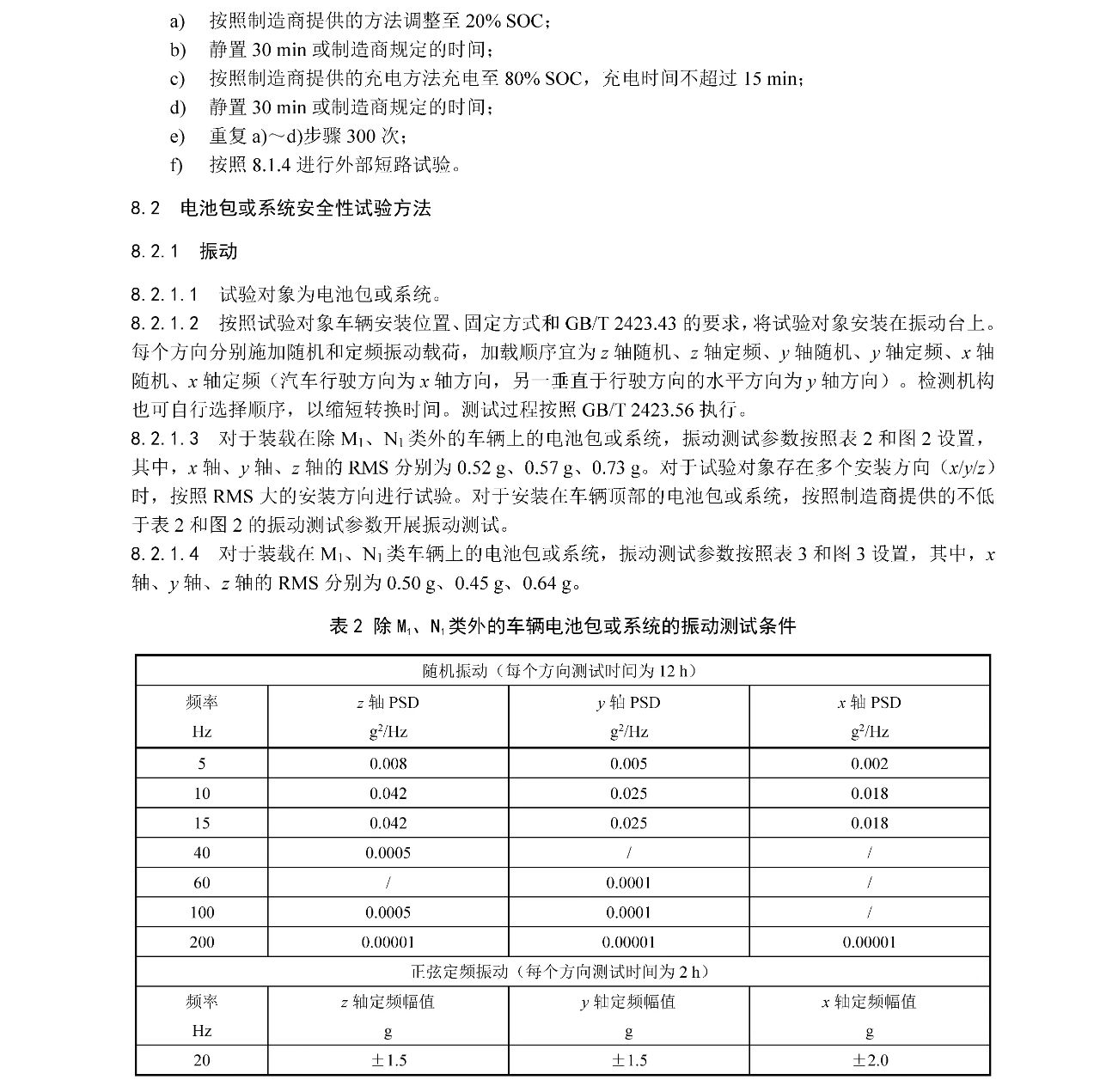 ��ʨ����ᡤ�������-����Ժ�