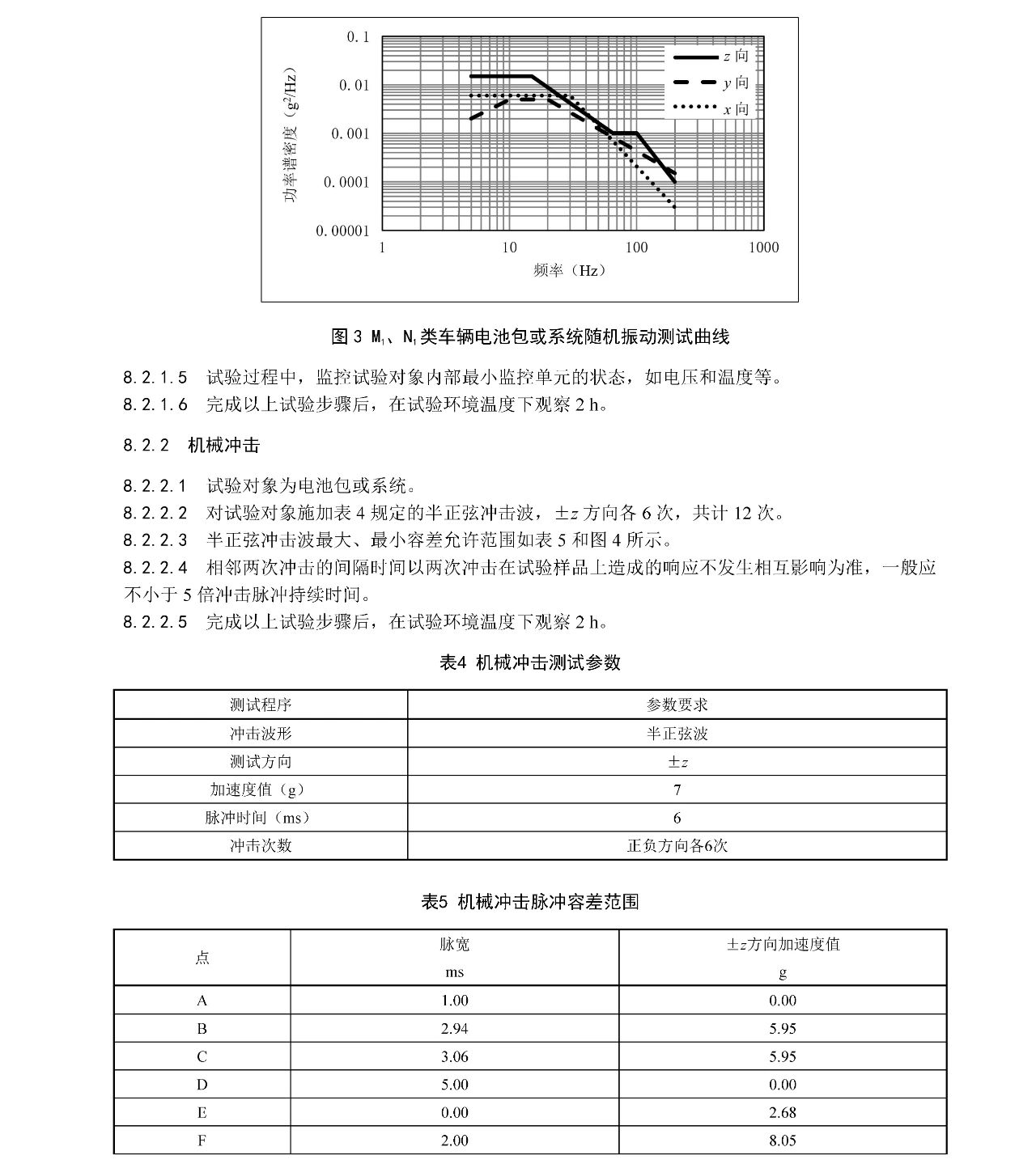 ��ʨ����ᡤ�������-����Ժ�