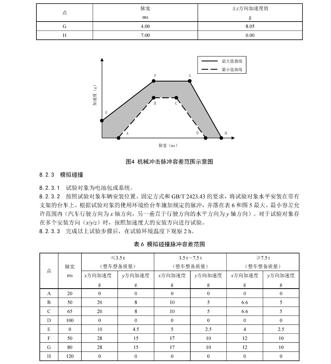 ��ʨ����ᡤ�������-����Ժ�