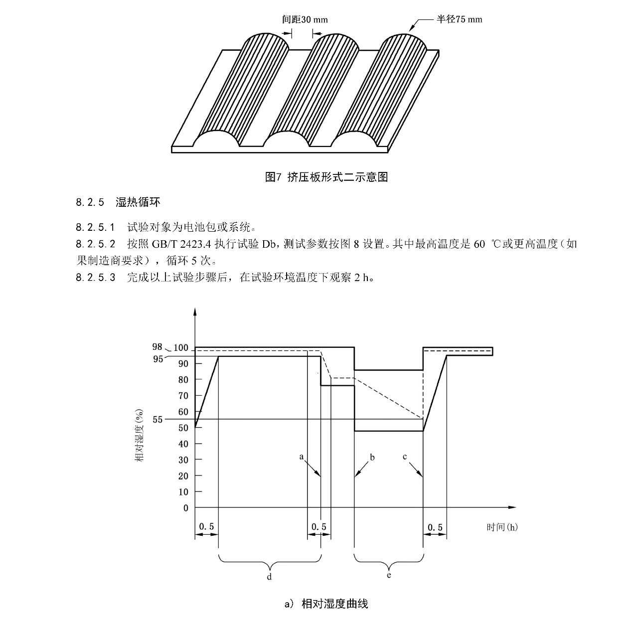 ��ʨ����ᡤ�������-����Ժ�