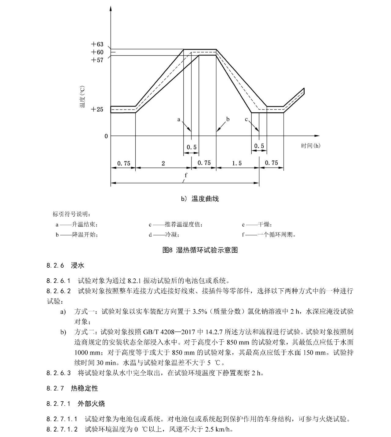 ��ʨ����ᡤ�������-����Ժ�