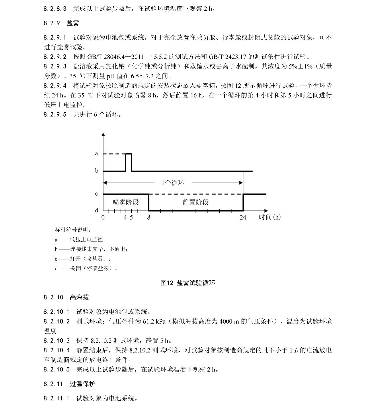 ��ʨ����ᡤ�������-����Ժ�