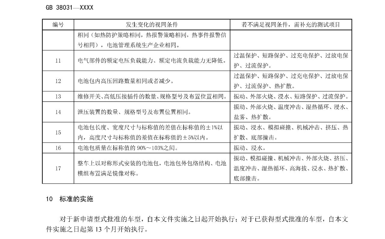 ��ʨ����ᡤ�������-����Ժ�