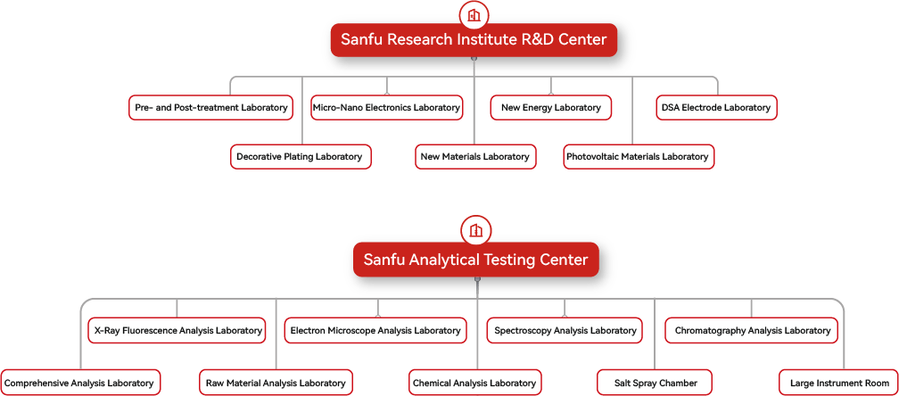 ��ʨ����ᡤ�������-����Ժ�