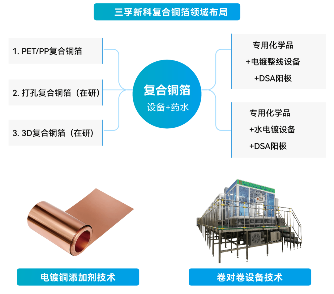 ��ʨ����ᡤ�������-����Ժ�