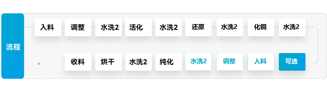 ��ʨ����ᡤ�������-����Ժ�