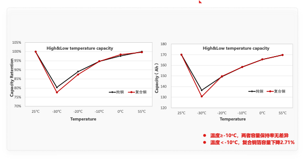 ��ʨ����ᡤ�������-����Ժ�