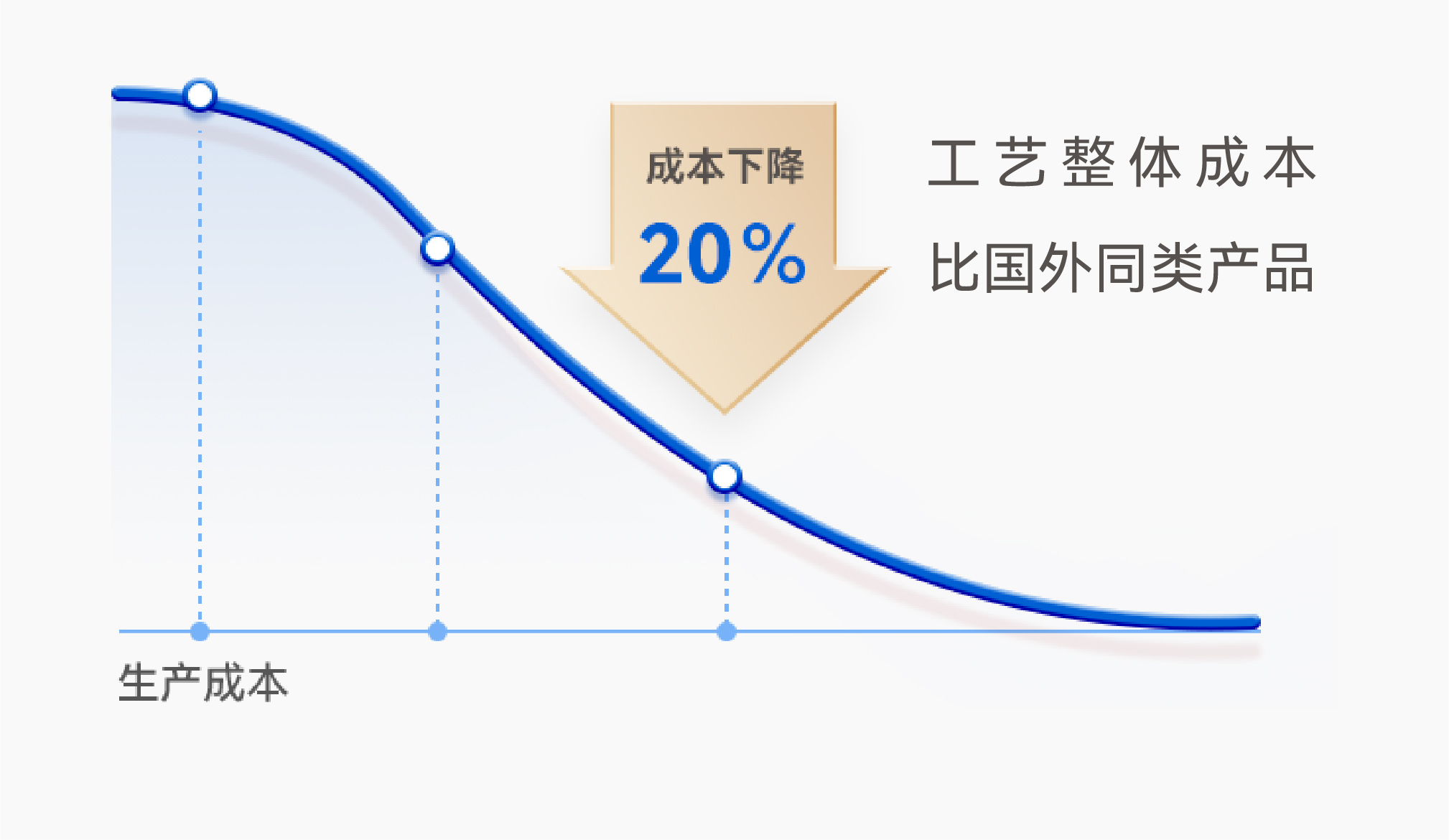 ��ʨ����ᡤ�������-����Ժ�