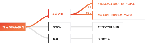 ��ʨ����ᡤ�������-����Ժ�