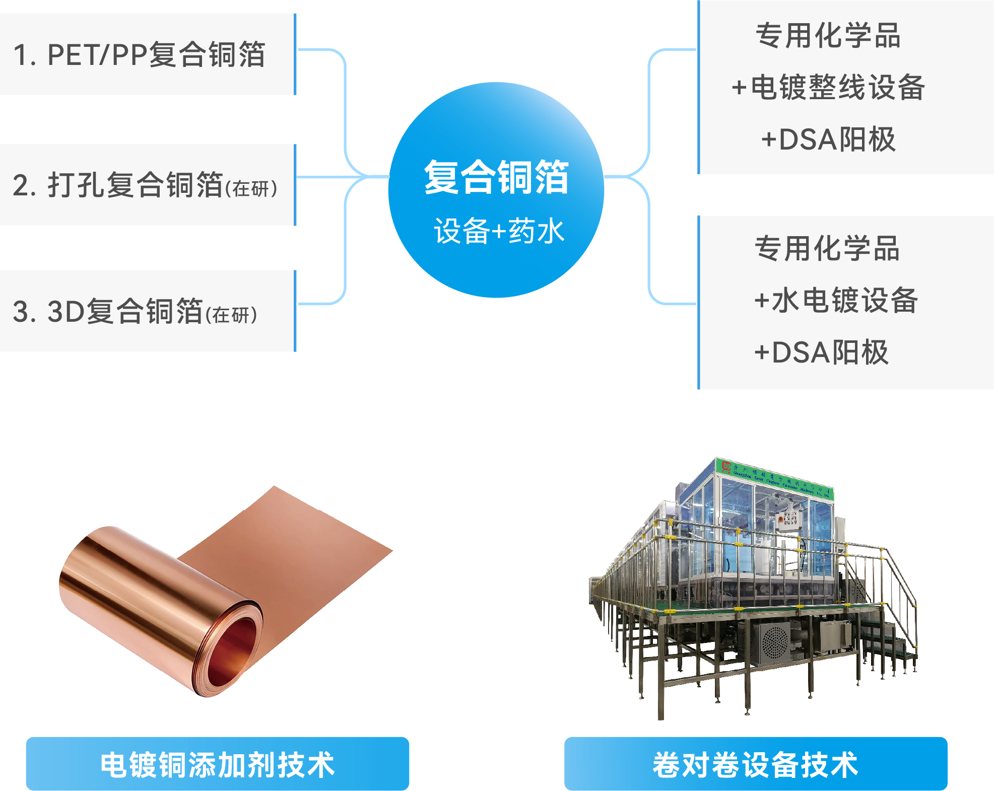 ��ʨ����ᡤ�������-����Ժ�